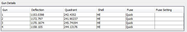 ∆ Image VBS2Fires_30: Fires Target Worksheet for Asset 20 Window